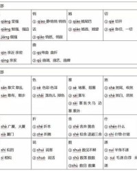 到组词(到组词有哪些)