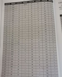 控组词语(控组词意思)