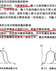 控制的控还能怎么组词