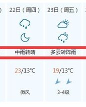 挺脱的脱怎么组词