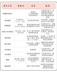 便宜的便子怎么组词