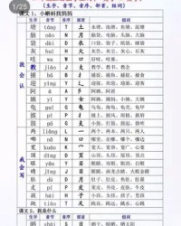 前一怎么组词