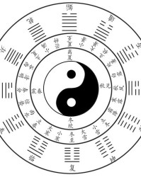 决心的决组词(决心组词四个字)