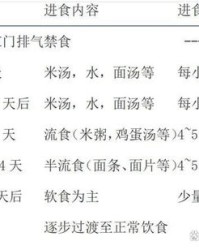小度闪闪的闪闪怎么组词