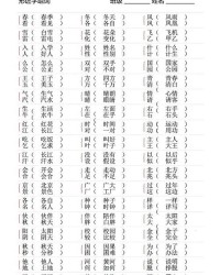 妷怎么组词语