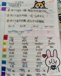 果硕的硕怎么组词