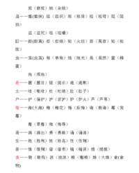 给果加偏旁并组词(给果加偏旁并组词有哪些)