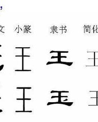 王字加偏旁组词(王字加偏旁怎么组词)