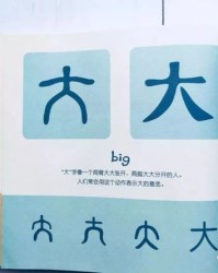 树字组词
