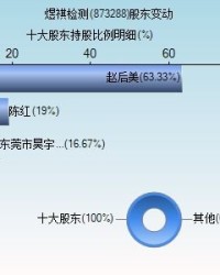 煜祺怎么组词
