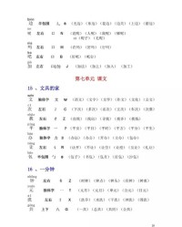 用严怎么组词