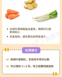 放那个饭怎么组词