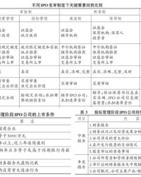 重组词(砍组词)