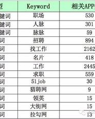 广怎么组词