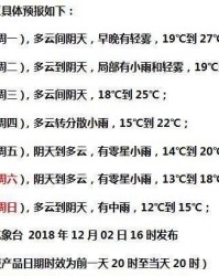 登山的登怎么组词灯