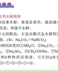 盐说的说怎么组词
