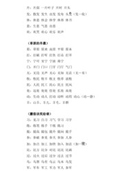 旁能加什么偏旁并组词(旁字可以加什么偏旁组成新字再组词)