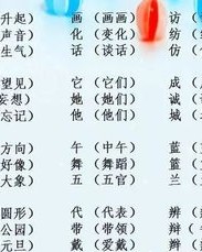 人之初里面的里怎么组词