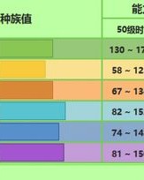 樱怎么组词儿