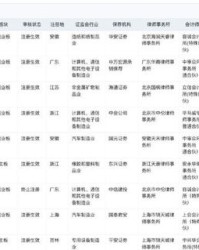 成功的成怎么组词图片