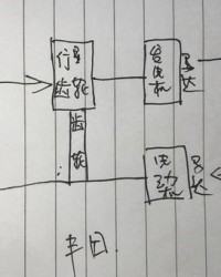 车有什么组词(车有什么组词两个字)