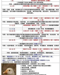 鹅山的鹅怎么组词
