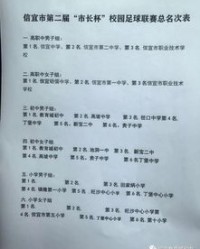 陈杯的杯怎么组词