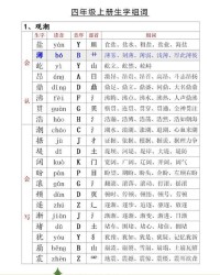 四院的四怎么组词