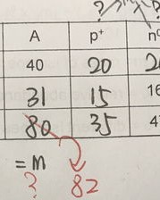 看着得着字怎么组词啊