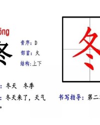 民字拼音组词结构怎么写