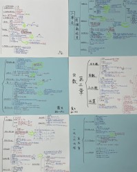 茜组词(藓组词)