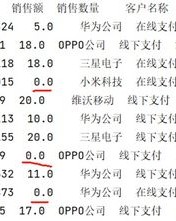 清蛙的青怎么组词
