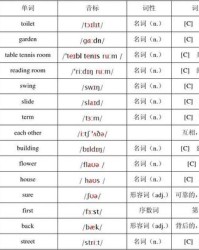 霞组词组(霞组词组词语)