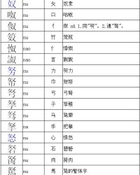 称换偏旁组词