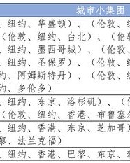 小度小度口怎么组词