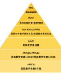 万径怎么组词