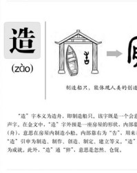 制造的造怎么组词