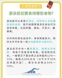 游泳的泳油怎么组词