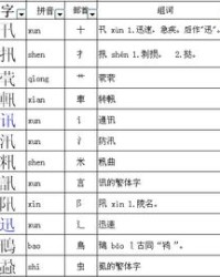 和去怎么组词