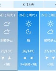 雨忘了雨怎么组词