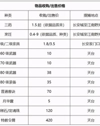 堂组词有哪些(堂的组词是什么和拼音)