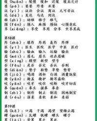 颇怎么读组词岽页