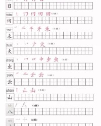 清甜的清怎么组词呢