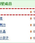 贡献在线怎么组词