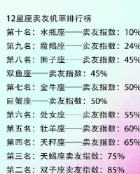 经典的歌怎么组词
