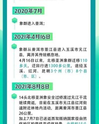 渡北怎么组词