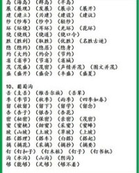 揩怎么组词儿