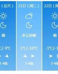 天空的波组词怎么写