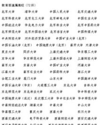 组词阜