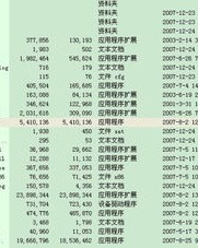 免怎么组词啊